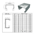 เครื่อง Purlin แบบ C Section อัตโนมัติ